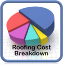 Roofing Cost Breakdown